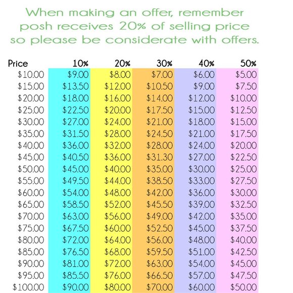 ⚙️Ellie platform heels⚙️ - Picture 8 of 8